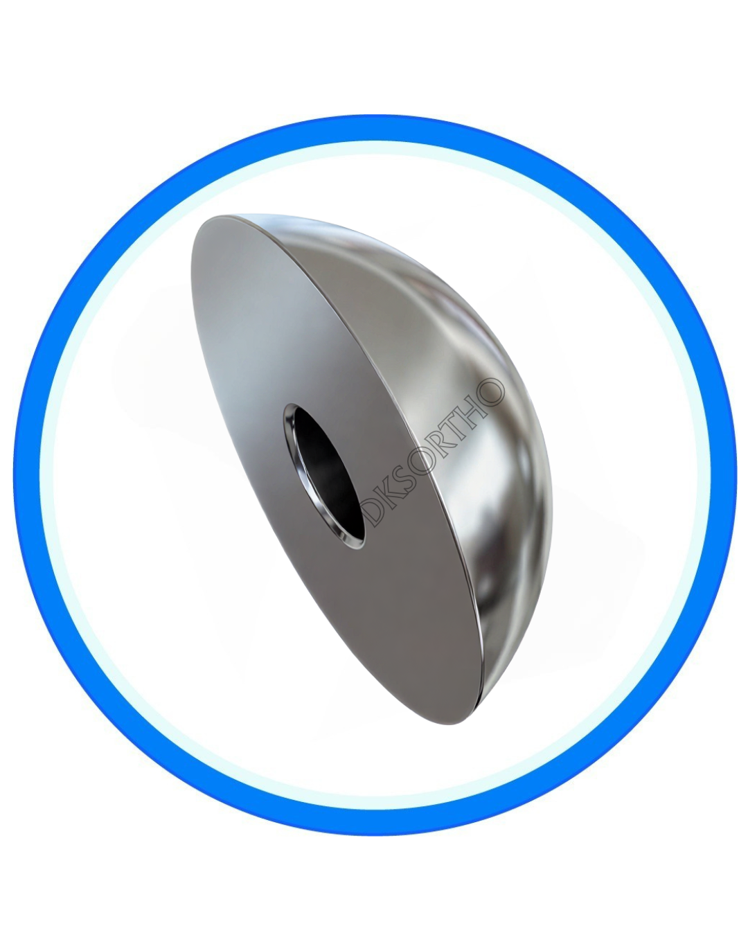 Humeral Head Centric & Eccentric